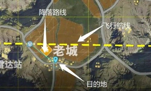 荒野行動攻略