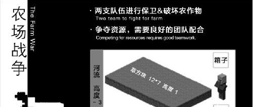 我的世界農(nóng)場(chǎng)戰(zhàn)爭(zhēng)小游戲玩法規(guī)則介紹 農(nóng)場(chǎng)戰(zhàn)爭(zhēng)小游戲該怎么玩？