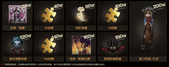 第五人格獎勵