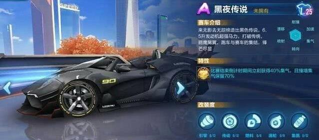 QQ飛車手游黑夜傳說屬性優(yōu)缺點解析 黑夜傳說屬性怎么樣？