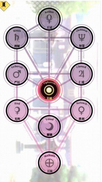 約戰(zhàn)精靈再臨靈裝組合攻略大全，靈裝組合統(tǒng)計(jì)