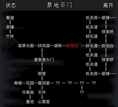 放置江湖神兵開啟任務(wù)攻略，神兵任務(wù)流程