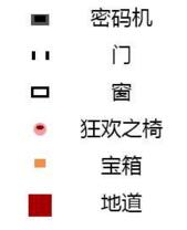第五人格圣心醫(yī)院地圖刷新位置總覽