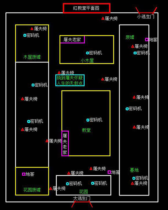 第五人格紅教堂地圖平面圖介紹
