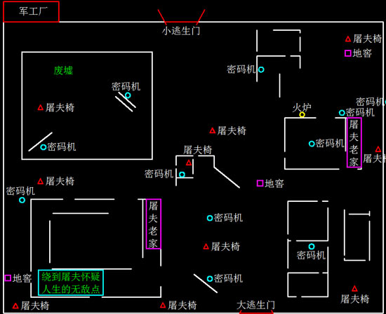 第五人格地圖平面圖大全，地圖俯視圖匯總