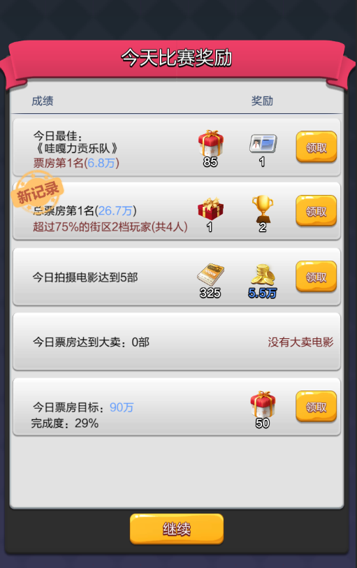 票房大賣王新手攻略，初入電影行業(yè)指南