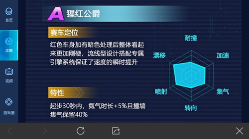 QQ飛車手游