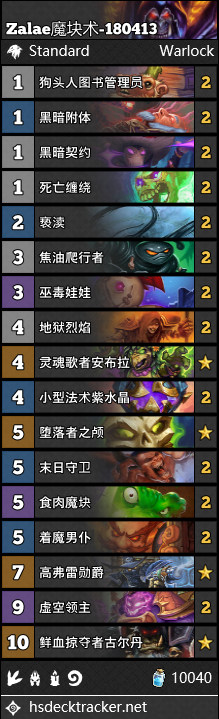 爐石傳說女巫森林首日14套直播卡組搬運