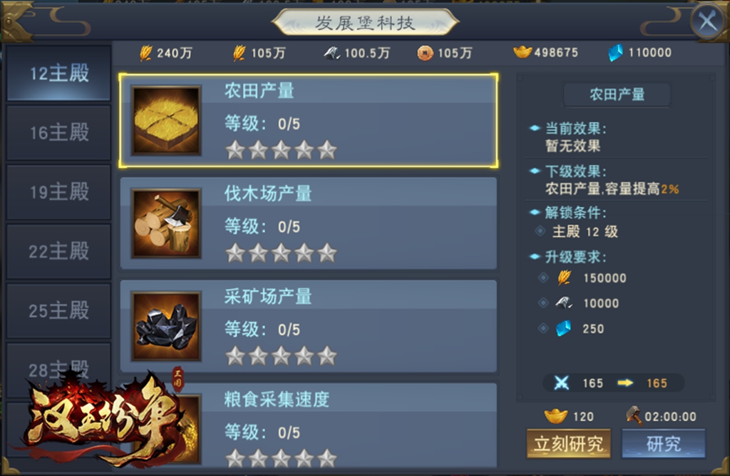 網(wǎng)易《漢王紛爭》征戰(zhàn)沙場活動(dòng)開啟，驚現(xiàn)三國“勞?！睂賹毾?