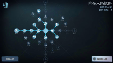 第五人格冒險家核心人格加點推薦