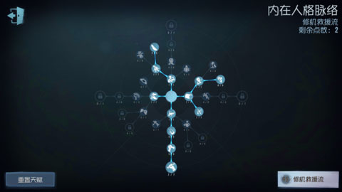 第五人格冒險家核心人格加點推薦