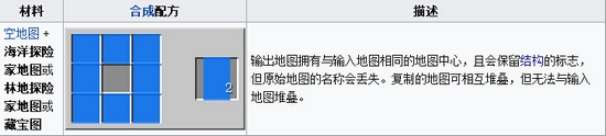 我的世界藏寶圖