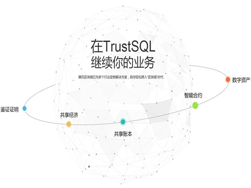 騰訊區(qū)塊鏈APP安卓正式版截圖3