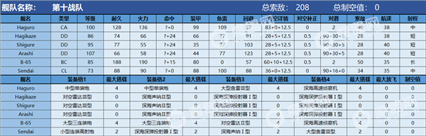 魔盟網(wǎng)