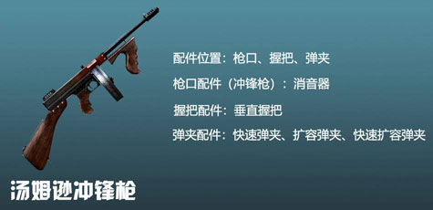 絕地求生全軍出擊武器搭配推薦