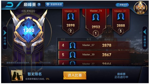 王者榮耀S11賽季