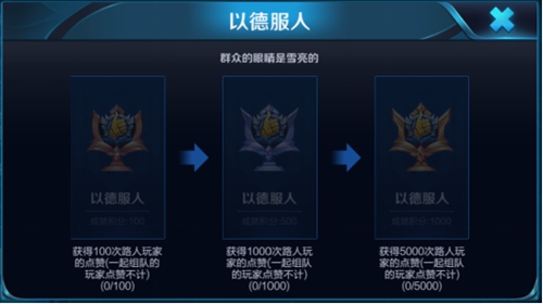 王者榮耀S11賽季