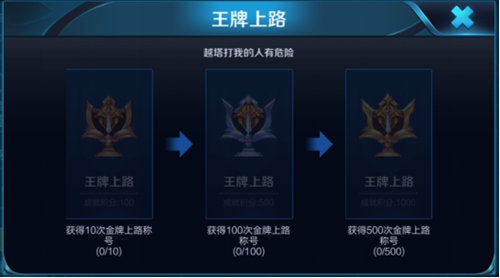 王者榮耀S11賽季