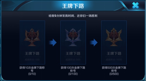 王者榮耀S11賽季