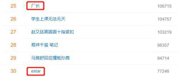 王者榮耀一個(gè)ID引發(fā)的罵戰(zhàn)