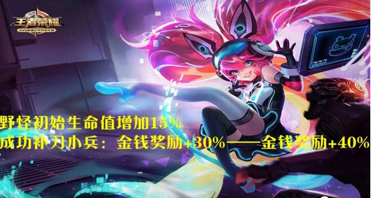 王者榮耀4.19六大裝備更新調(diào)整：射手榮耀即將開啟！