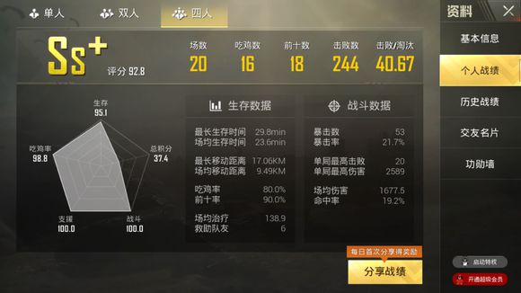 刺激戰(zhàn)場怎么刷KDA？刷評分技巧