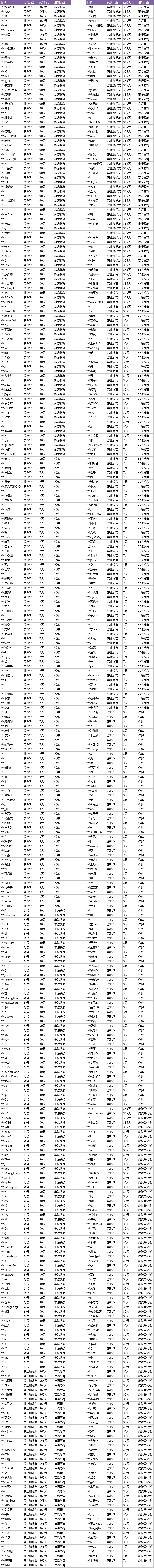王者榮耀封號(hào)怎么查詢 2018年4月19日封號(hào)名單