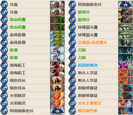 爐石傳說女巫森林瓦莉拉怎么快速上分？瓦莉拉最強(qiáng)三套卡組推薦