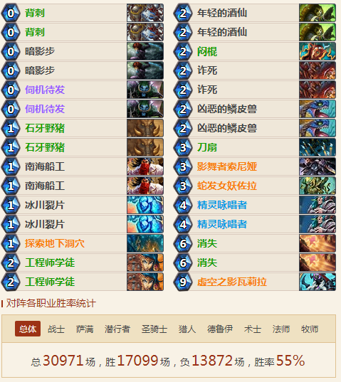 爐石傳說女巫森林盜賊卡組:奇數(shù)賊 二王子賊 任務(wù)賊