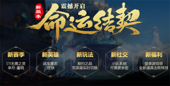 王者榮耀契約之戰(zhàn)那個組合最強？最強組合評點