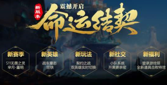 王者榮耀4月20日更新了什么？命運結契活動內(nèi)容匯總
