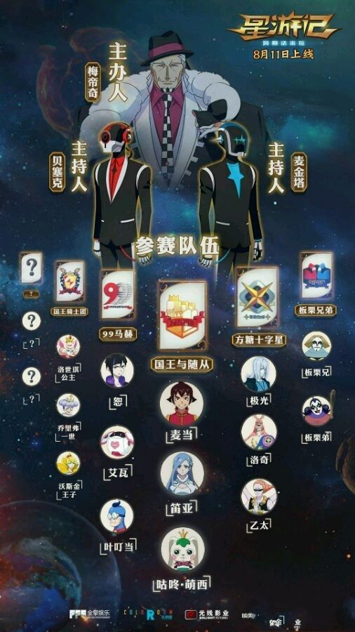 星游記手游正式版游戲截圖3