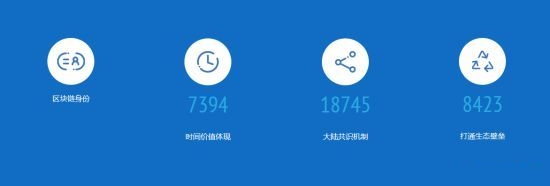 騰訊企鵝大陸免注冊安卓下載最新登錄地址截圖3