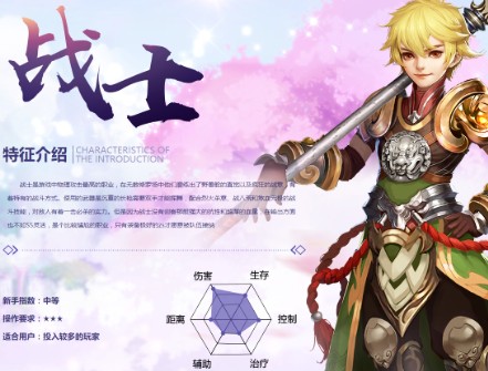 自由幻想手游戰(zhàn)士攻略，攻擊型戰(zhàn)士職業(yè)攻略