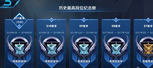 王者榮耀S11什么時(shí)候結(jié)束？S11賽季結(jié)束時(shí)間