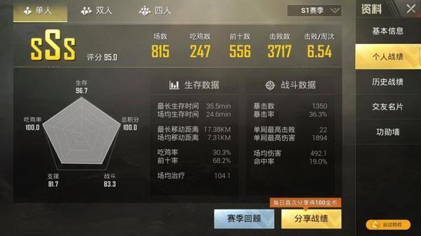 絕地求生刺激戰(zhàn)場單排怎么玩？國服第一單排大神教你怎么吃雞！