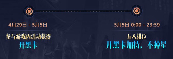 王者榮耀5月5日排位大事件問題解答，什么是排位不掉分？