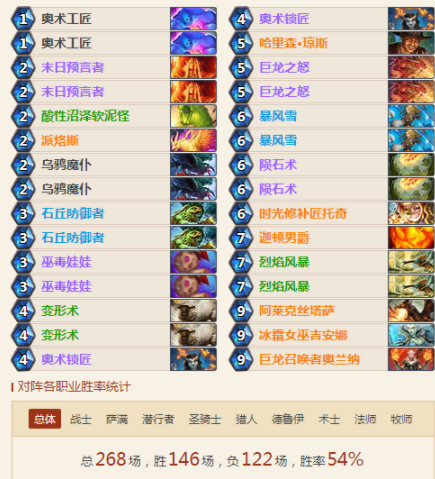 爐石傳說女巫森林傳說卡組分享：傳說控制法詳情推薦