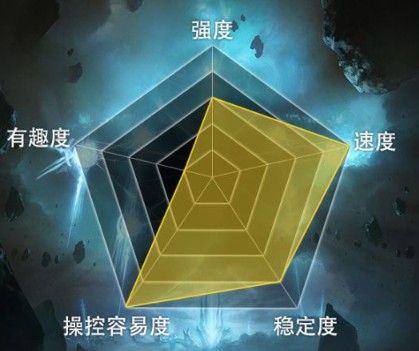 影之诗中立卡组推荐，中立卡组搭配指南