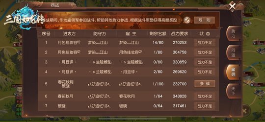 最新圖片