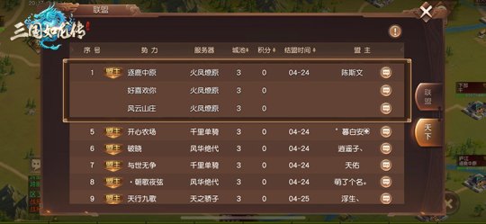 最新圖片