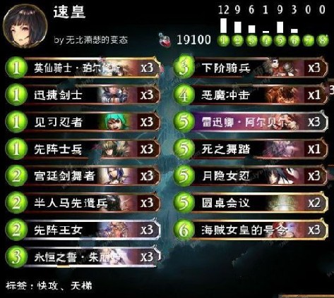 影之詩皇家護(hù)衛(wèi)卡組，皇家護(hù)衛(wèi)卡組打法解析