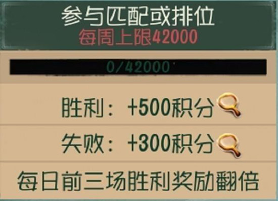 第五人格排位