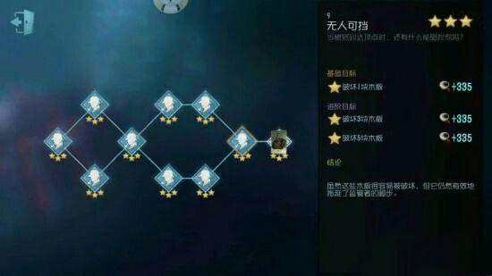 無人可擋