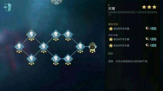 廠長故事