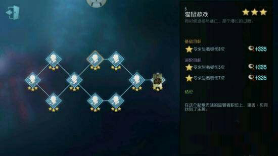第五人格廠長