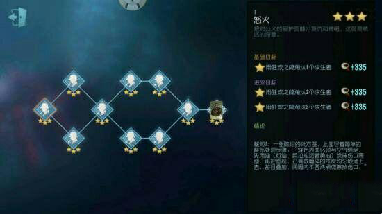 廠長推演故事