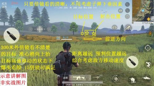 荒野行動攻略