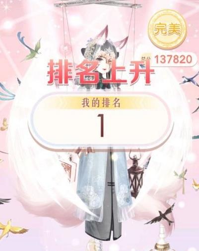 奇跡暖暖卷II3-4高分搭配推薦攻略 卷II3-4該怎么搭配？