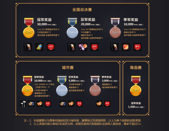 最新圖片